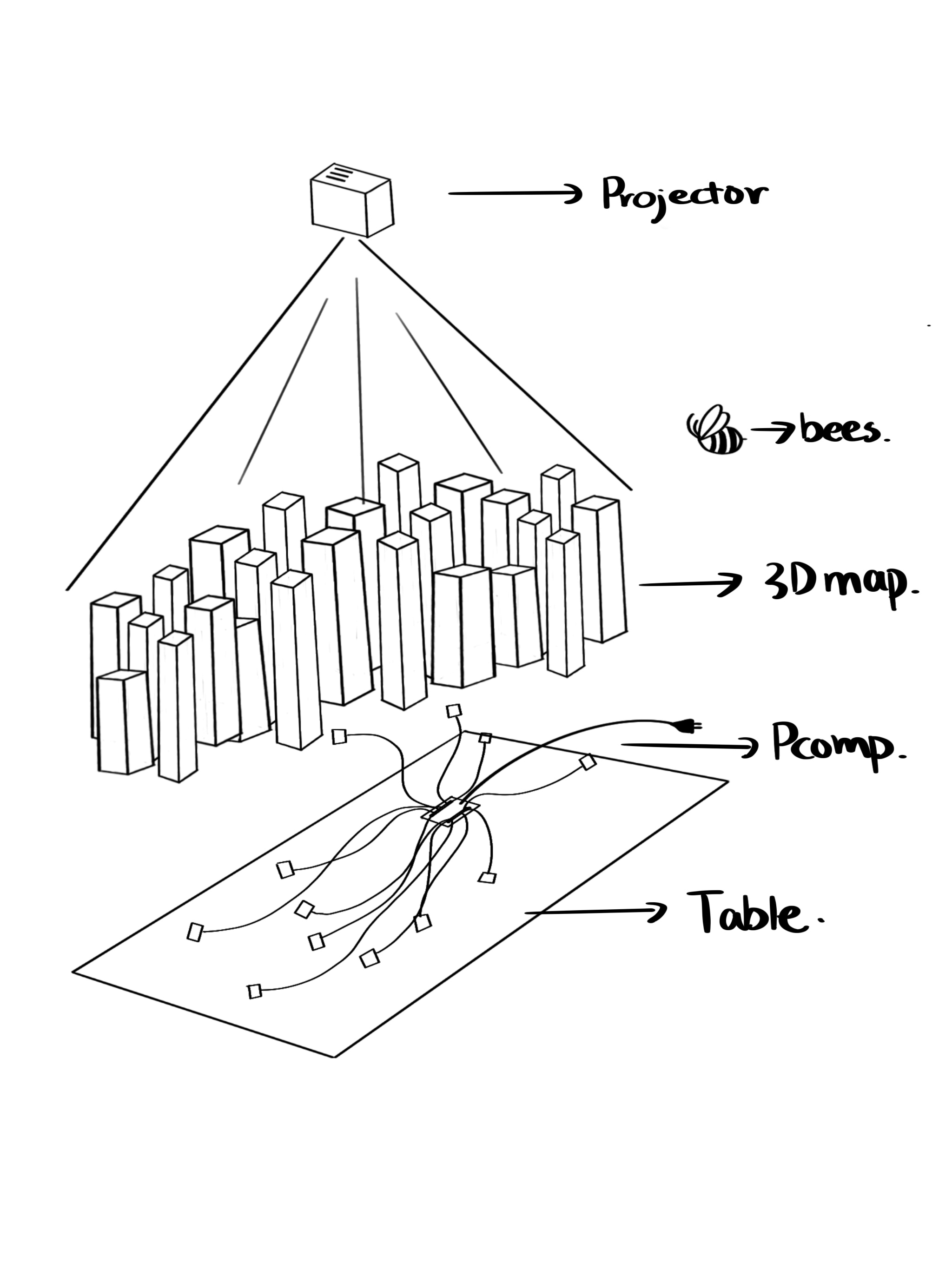 Invisible Maps, sketch 3